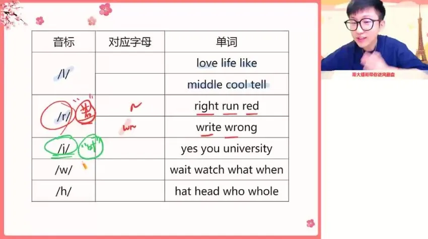 李播恩新高一英语尖端班：音标语法写作系统课（23秋领航）