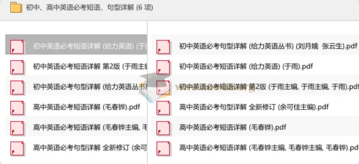 初高中英语必考短语与句型详解 备考资料合集