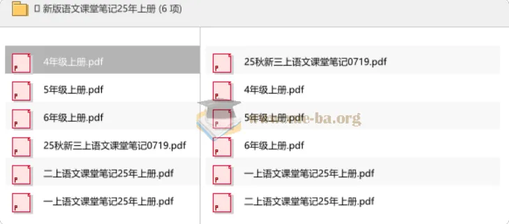 新版语文课堂笔记25年上册（1-6年级合集）