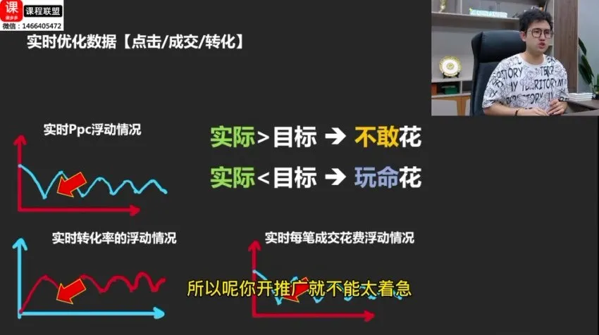 拼多多运营实战课：纪主任16节干货，从0到爆单的核心技巧