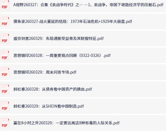 全网付费文章·大佬文集圈·学习先锋·精选研报(3月29日更新)