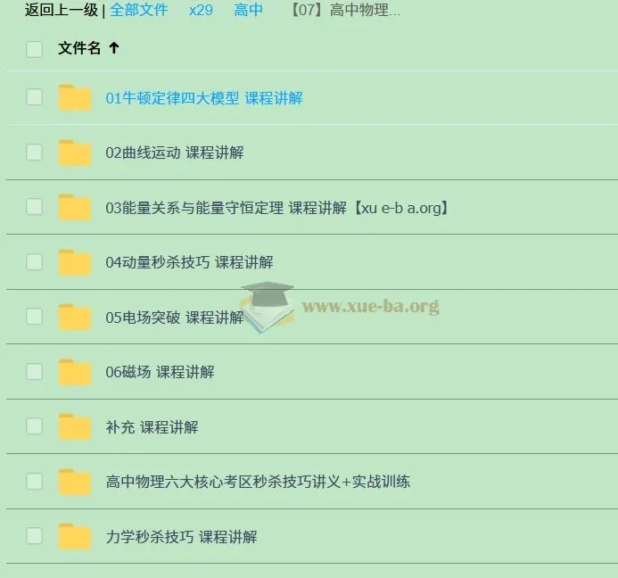高中物理六大核心考区秒杀技巧:讲义+实战训练+视频讲解