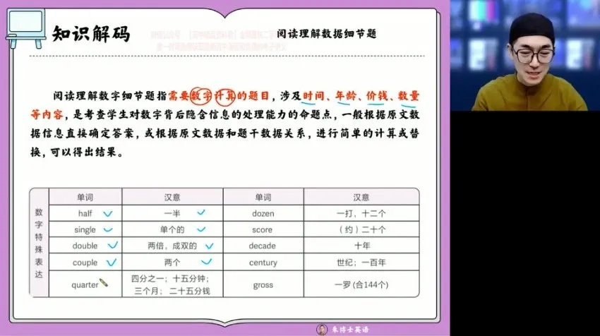 2024高一英语寒假特训班:朱汗祺非谓语/完形/阅读/写作精讲
