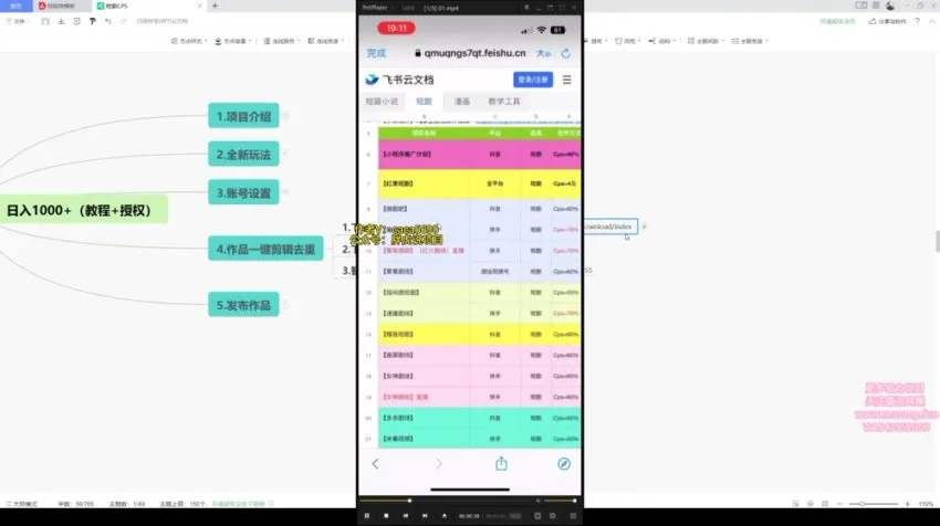 短剧推广分销副业新玩法:智能去重实操教学
