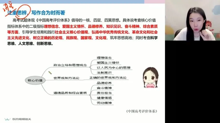 2024高考语文冲刺押题:谢欣然独家备考资料合集