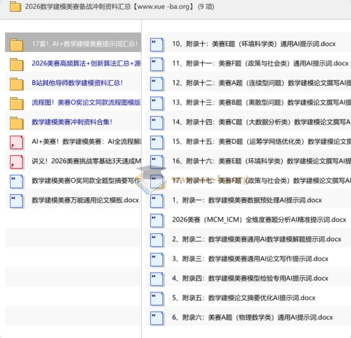 2026美赛备战冲刺:数学建模全流程资料与算法代码合集