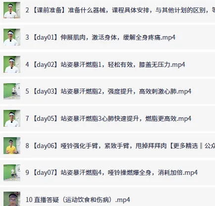 猫叔:21天低强度无跑跳高效减脂,简单实用的居家训练计划