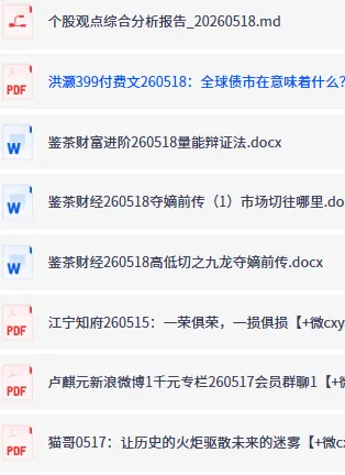 全网付费文章·大佬文集圈·学习先锋·精选研报(5月18日更新)