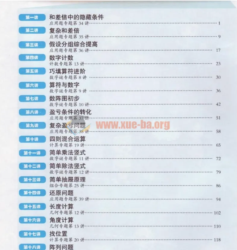 小学数学小蓝本:高思课本全年级PDF合集