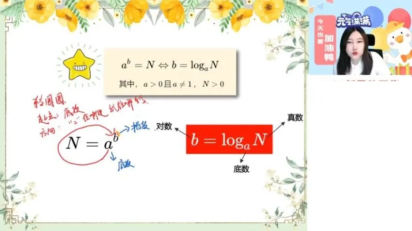 2025高一数学尖端班·陈雪主讲:集合/函数/三角函数系统精讲