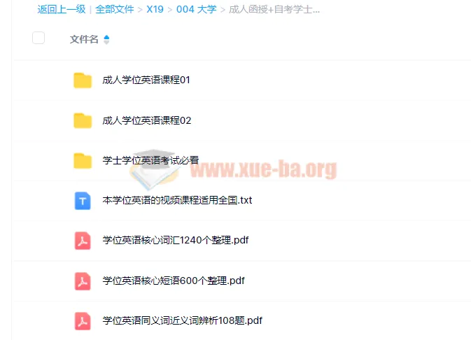 成人函授与自考学士学位英语课程（全国通用）19.7G视频教程