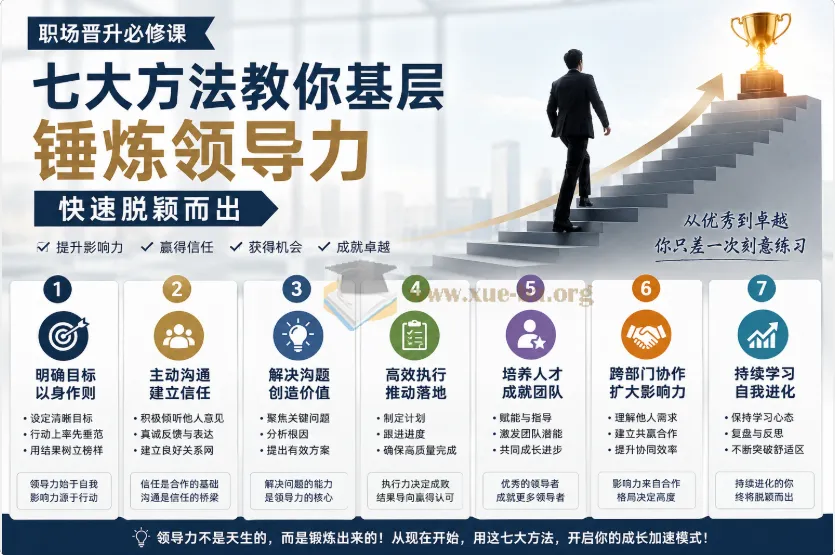 基层领导力锤炼指南:七大方法助你职场快速晋升
