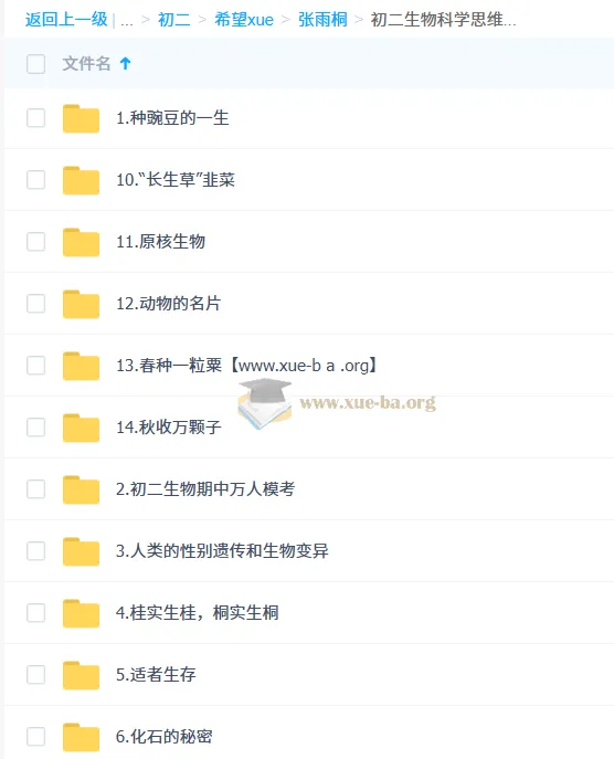 张雨桐初二生物科学思维培训班(秋下·全国版·A+·专属)全套视频课程+讲义