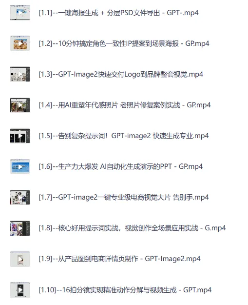 GPT-Image2电商视觉实战课:从海报生成到品牌视觉全流程