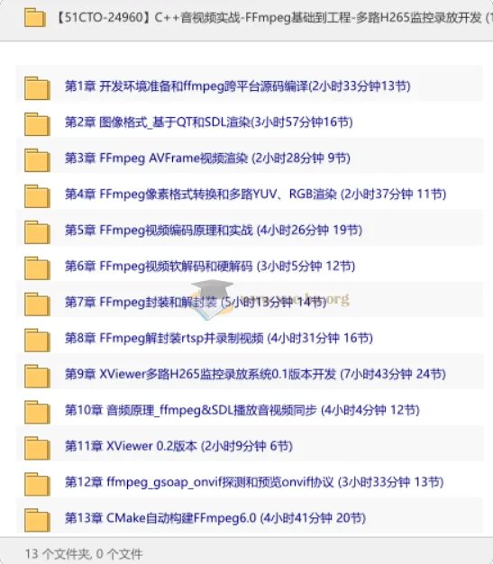 C++音视频开发实战:FFmpeg入门到工程化,多路H265监控录放系统开发