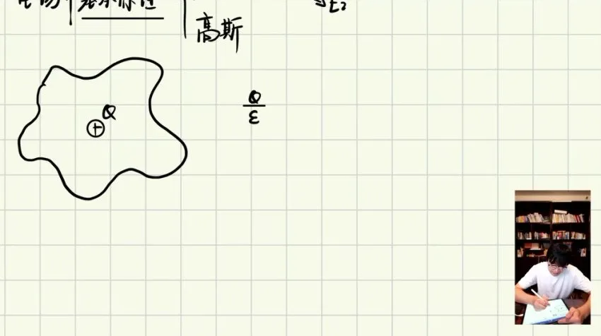 2025王羽物理高考三轮冲刺押题班 考前30天压轴题突破