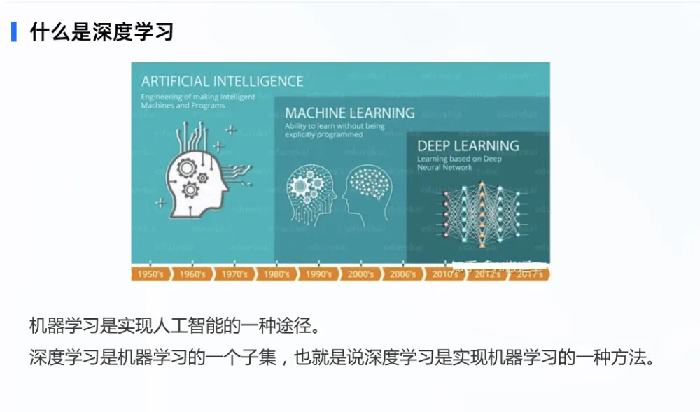 2024黑马博学谷AI大模型训练营1期 完整课程资源