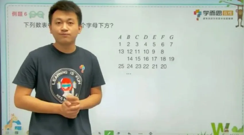 小学四年级数学思维培养8级：系统化提升解题技巧与策略