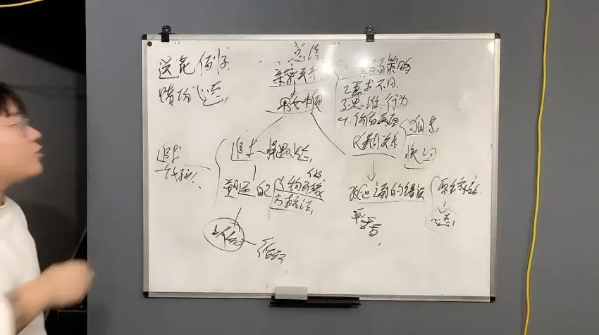 情圣进阶:用导师思维破解情感难题,从吸引到长期关系全攻略
