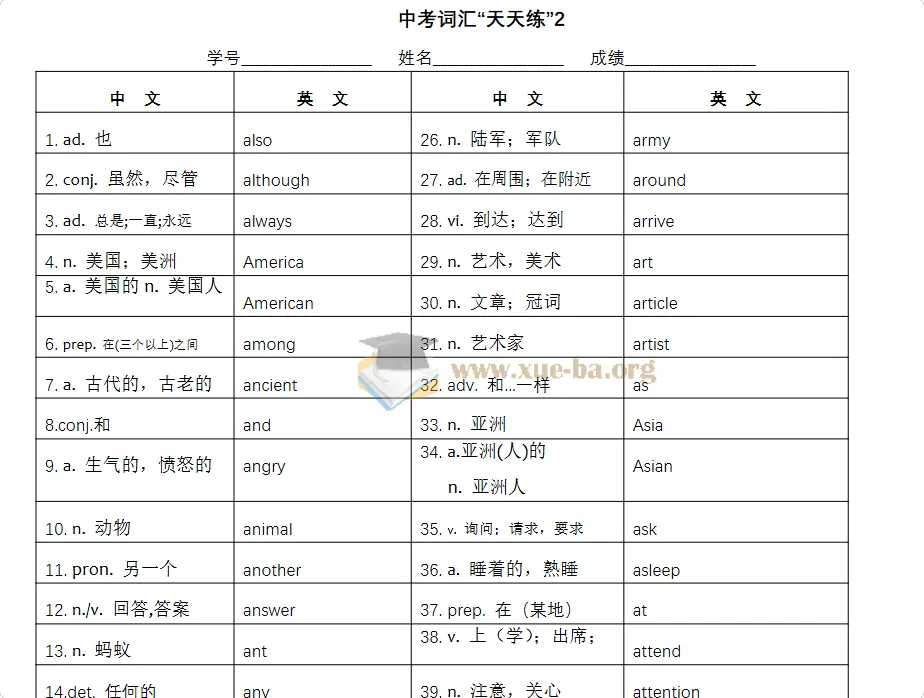 2027中考英语核心词汇速记手册:1600必考词三版对照