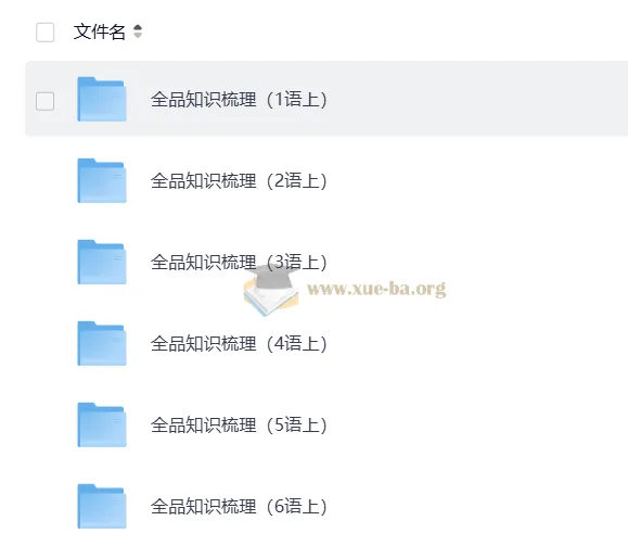 2025秋小学语文1-6年级全品知识梳理，单元+期末复习版PDF合集