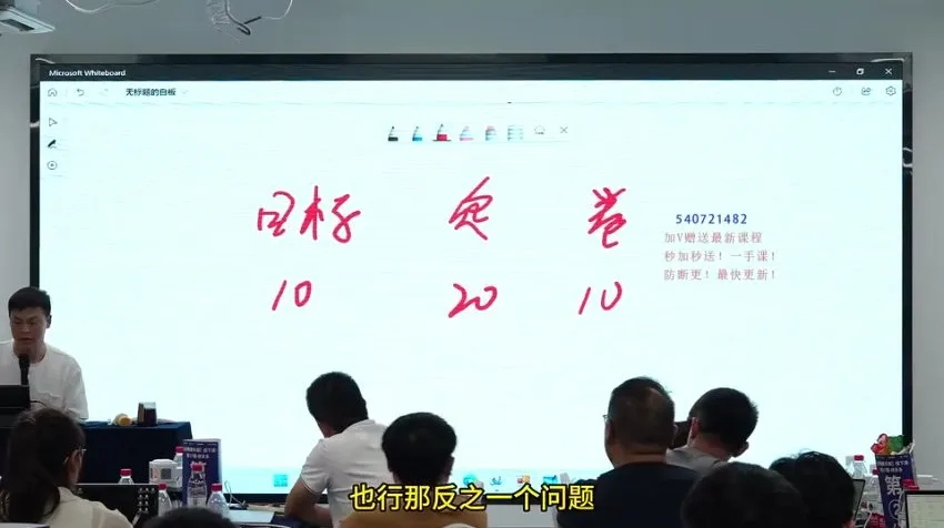 老陶电商群爆款运营实战:单品与多品组合玩法全解析