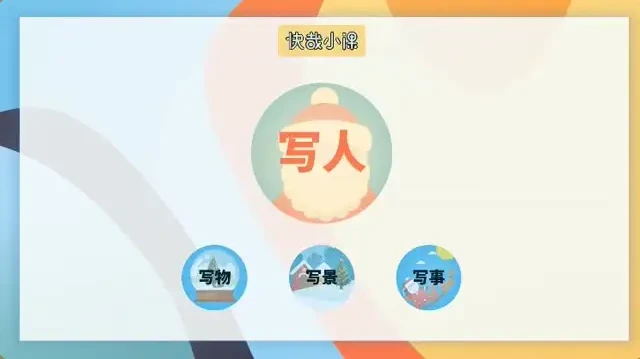 22招作文提分实战课:从选材到表达的全流程技巧精讲