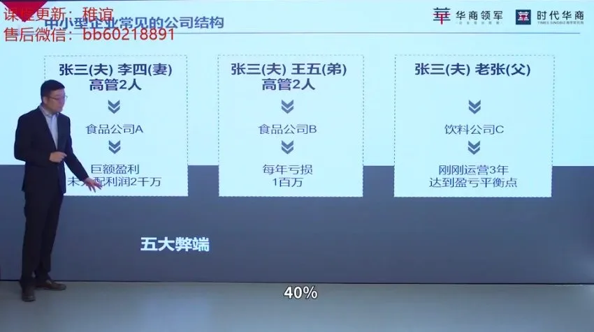 齐昊《财务功守道:22节老板财税管控课》老板必修的财务利润思维实战指南