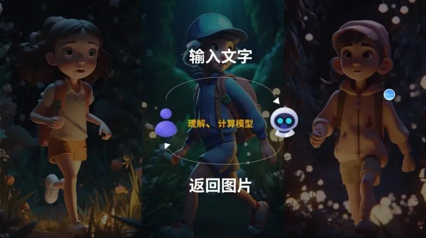 Midjourney AI绘图全攻略:从入门到精通