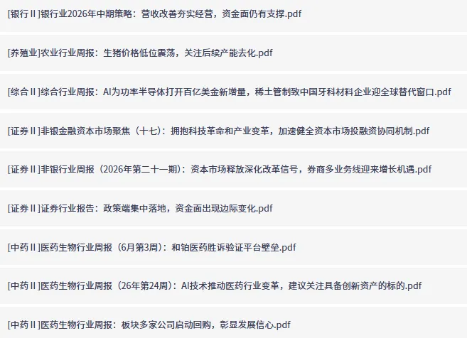 全网付费文章·大佬文集圈 学习先锋 精选研报6月22日更新