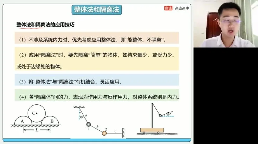 2024张展博高三物理冲刺班:天体/电磁/热学专题精讲