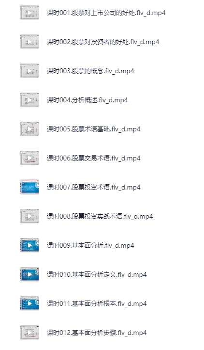 零基础炒股入门到精通 158课系统视频教程