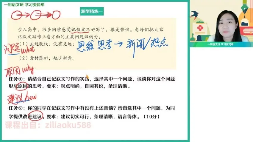 2024高一语文A+张炯一全科精讲