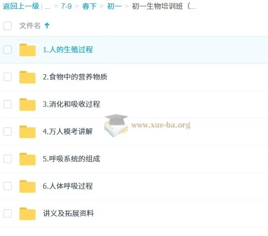 张雨桐2027届初一生物培训班（春下·全国版·A+）全套视频课程+讲义笔记