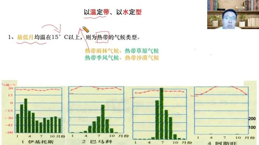 2025高三地理暑假班:张艳萍精讲一轮复习,系统攻克高考地理核心考点