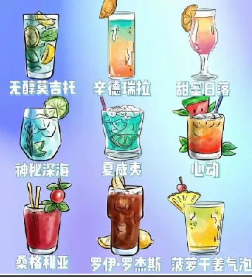 鸡尾酒制作图鉴:从酒吧礼仪到调酒配方全解析