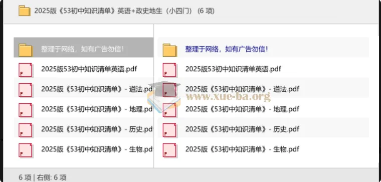 2025版53初中知识清单全科PDF,英语+政史地生小四门一网打尽