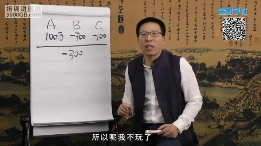 老板必学:张金宝财税5讲破解企业痛点