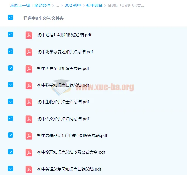 初中全科总复习知识点归纳汇总资料包