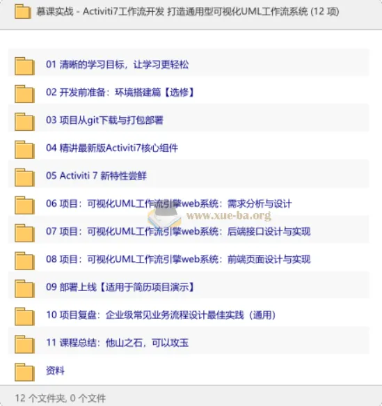 Activiti7工作流实战:从核心组件到可视化UML工作流系统开发