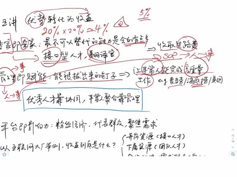 夏鹏12讲职场规划:优势挖掘与职业跃迁指南