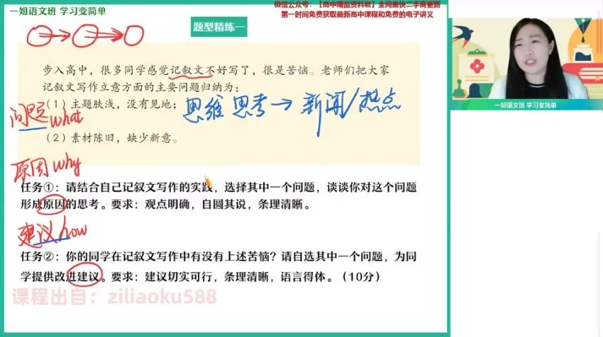 2024高一语文张炯一暑假班·古文阅读写作精讲