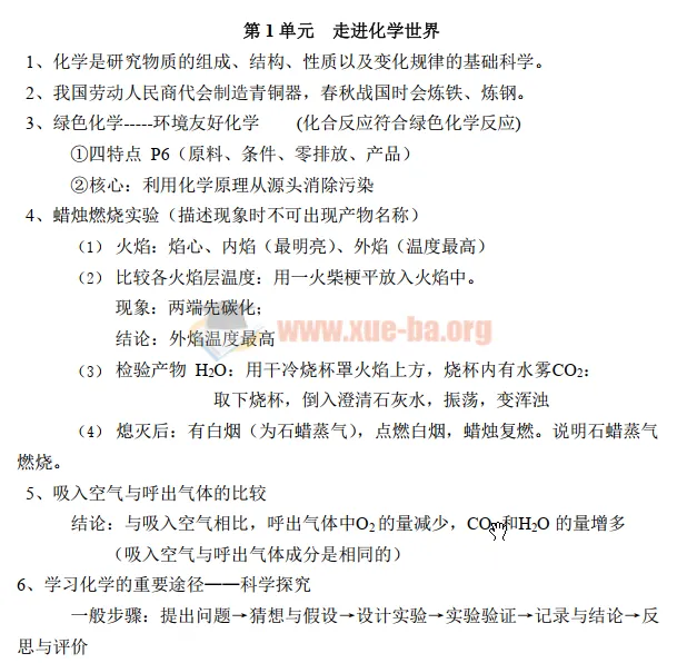 洋葱初中9科知识点学霸笔记合集 高清PDF打印版