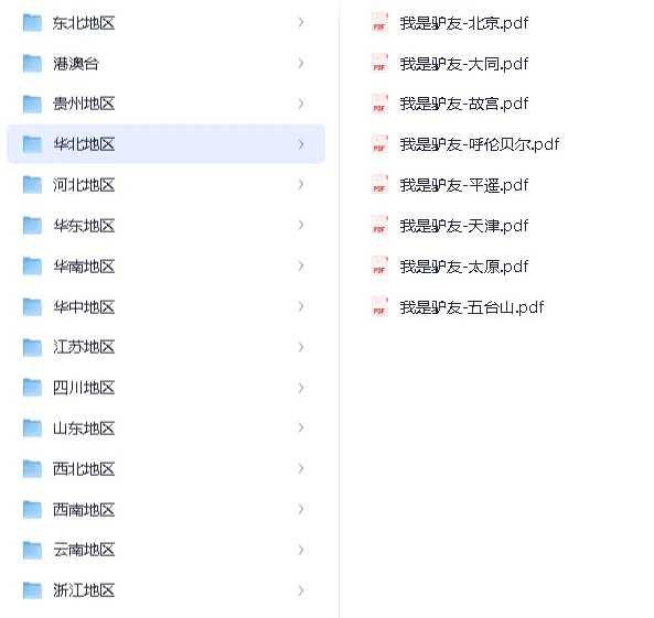 我是驴友 国内旅游攻略PDF合集 全国省市景点自助游指南