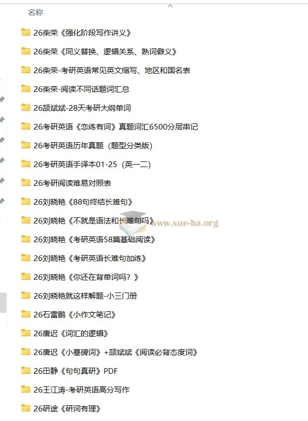 2026考研英语无水印PDF复习资料合集 名师讲义真题手译本全收录