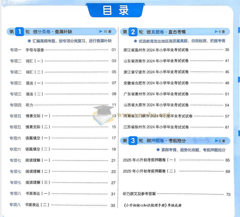 一本小升初冲刺新卷语数英全套备考资料
