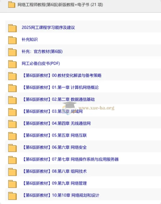 网络工程师教程第6版全套备考资料(视频课程+官方PDF电子书)