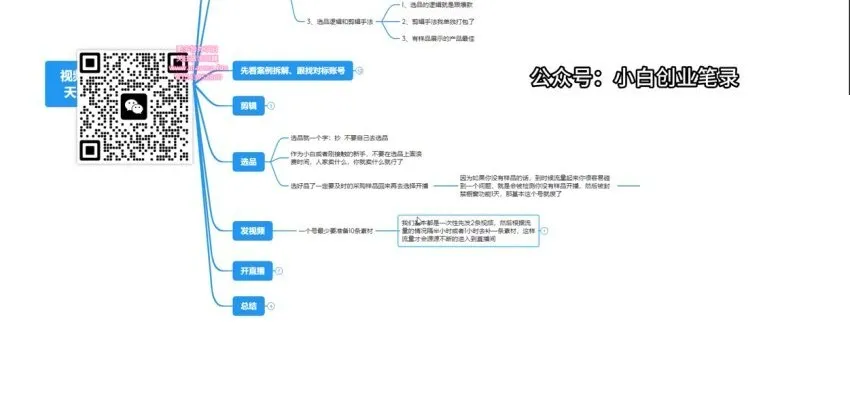 视频号零成本自然流量变现全攻略