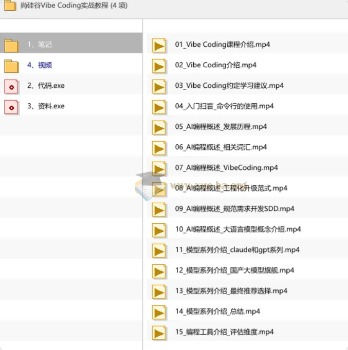 尚硅谷Vibe Coding实战教程:AI编程全流程开发指南