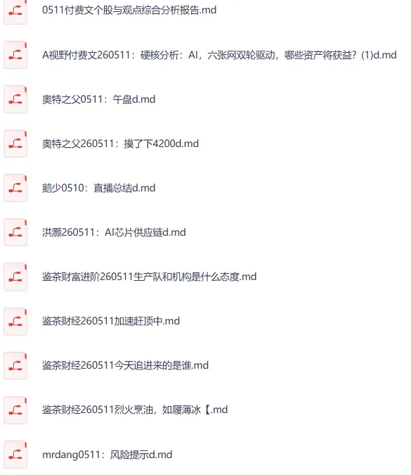 全网付费文章·大佬文集圈·学习先锋精选研报（5月11日更新）